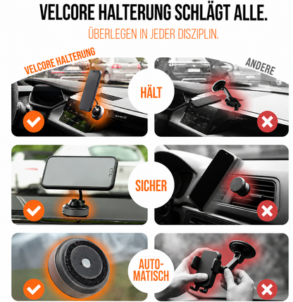 Velcore MAG One - Magnetische KFZ-Handyhalterung mit 360° Rotation